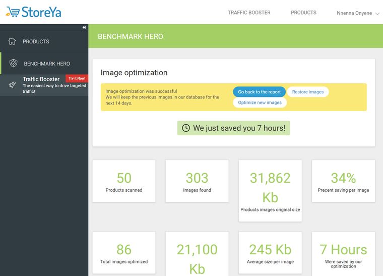 Store Optimization Report